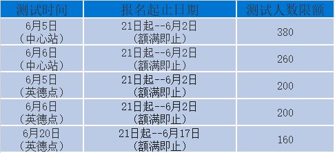 2021清远6月普通话考试在哪？