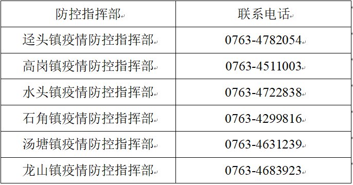 佛冈县6月3日新冠疫苗预约方式（附佛冈各镇疫情防控指挥部联系方式）