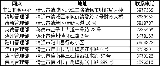 清远如何查询公积金利息？