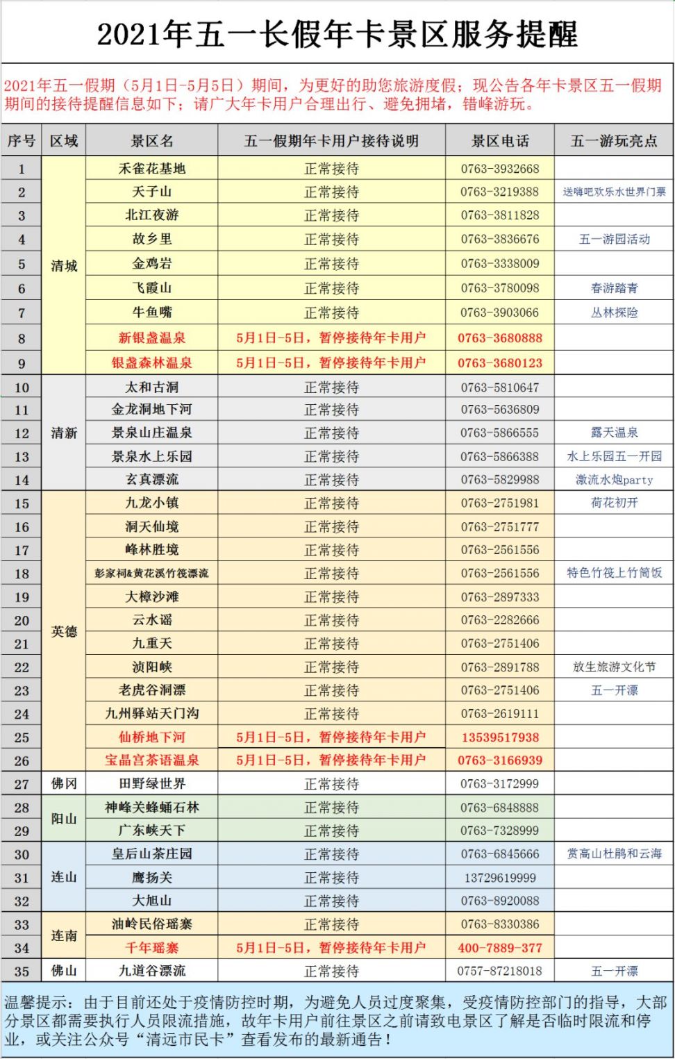 清远旅游 旅游情报 > 五一清远年卡可以正常使用吗?