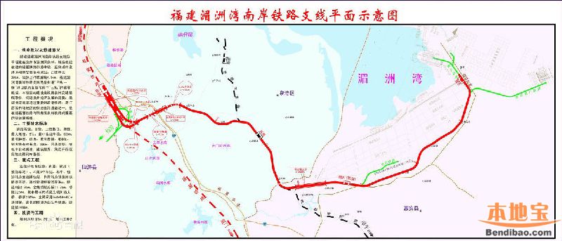 湄洲湾南岸铁路支线最新消息