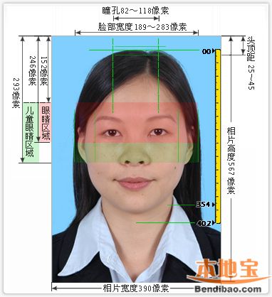 中华人民共和国出入境证件数字相片技术标准