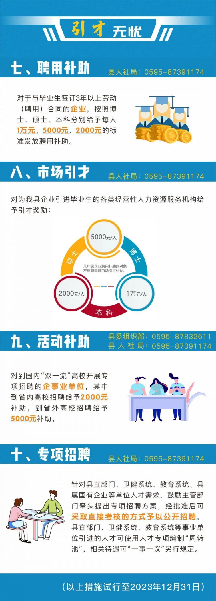 惠安高校毕业生就业补助政策