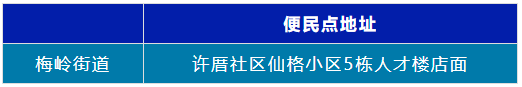 晋江市梅岭街道5月11日便民核酸采样点