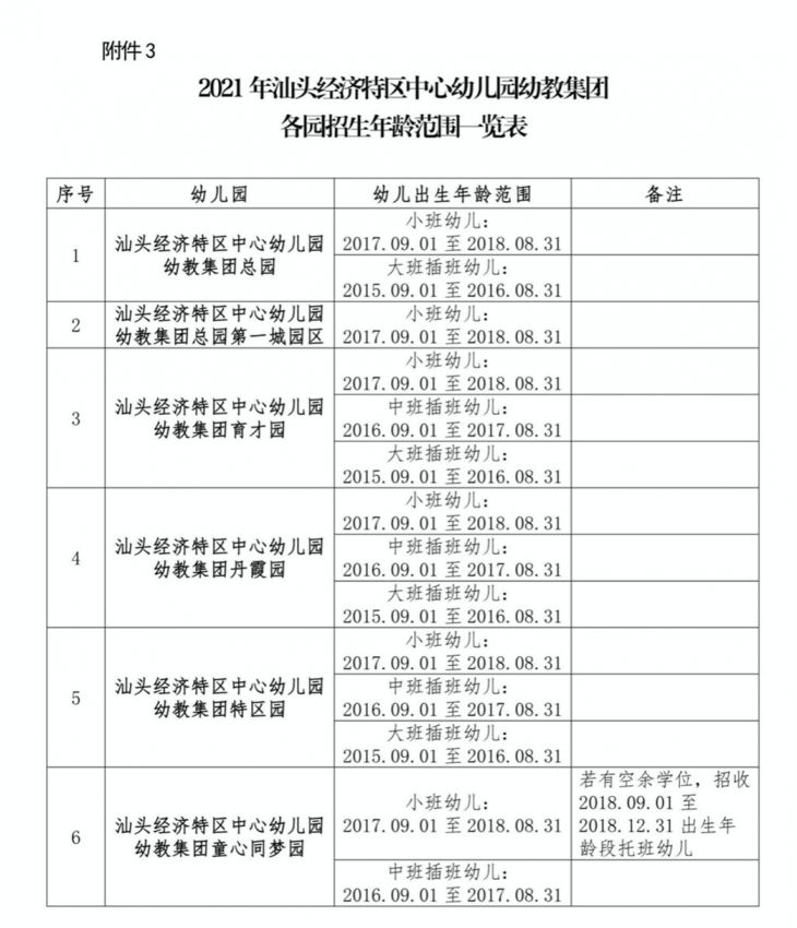 中园2021年GDP是多少_冲刺110万亿大关 朱民 明年中国GDP最高可能增幅13(3)