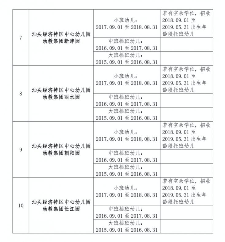 中园2021年GDP是多少_冲刺110万亿大关 朱民 明年中国GDP最高可能增幅13(3)