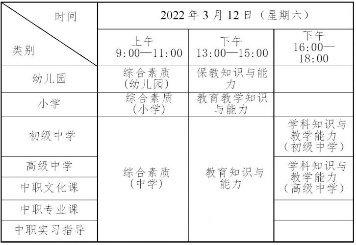 2022上半年广东省教师资格笔试考试（科目 时间）