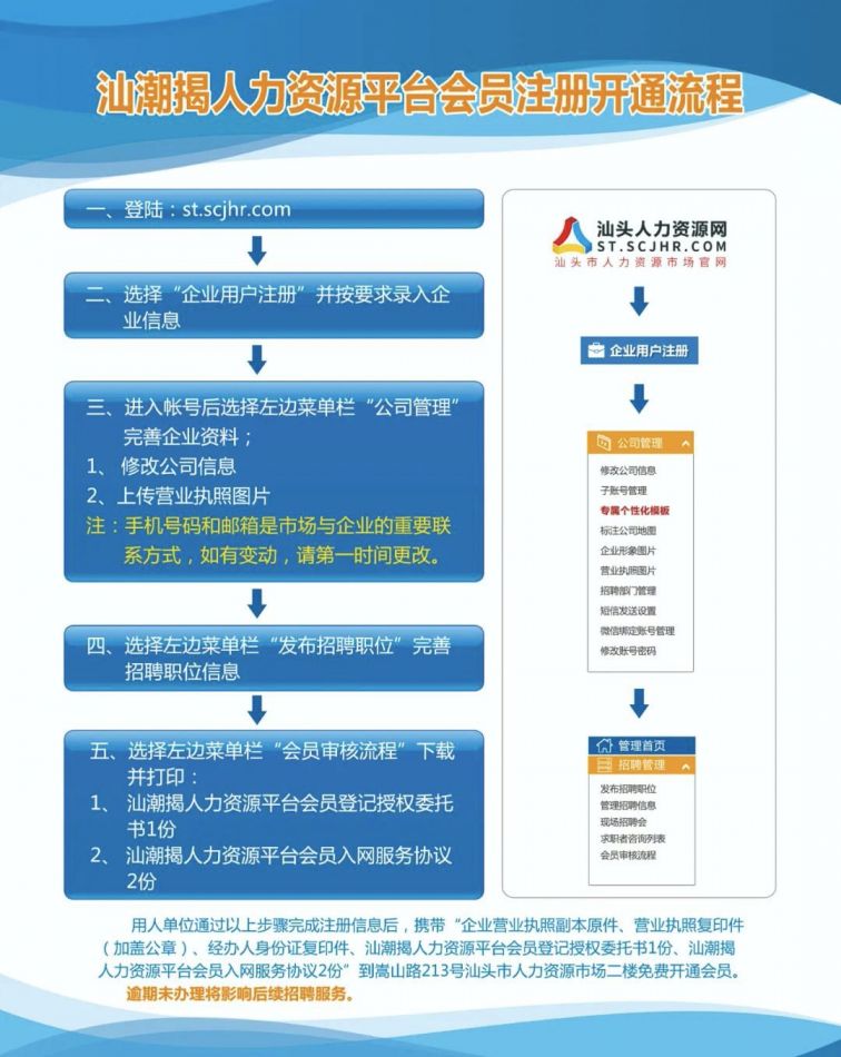 2021汕头高校毕业生就业洽谈会企业参会流程