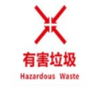 汕头市垃圾分类有害垃圾是指哪些东西？