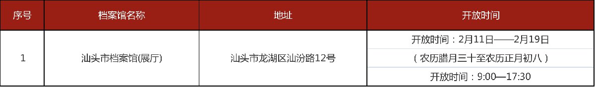 2021汕头春节留汕送文化活动攻略