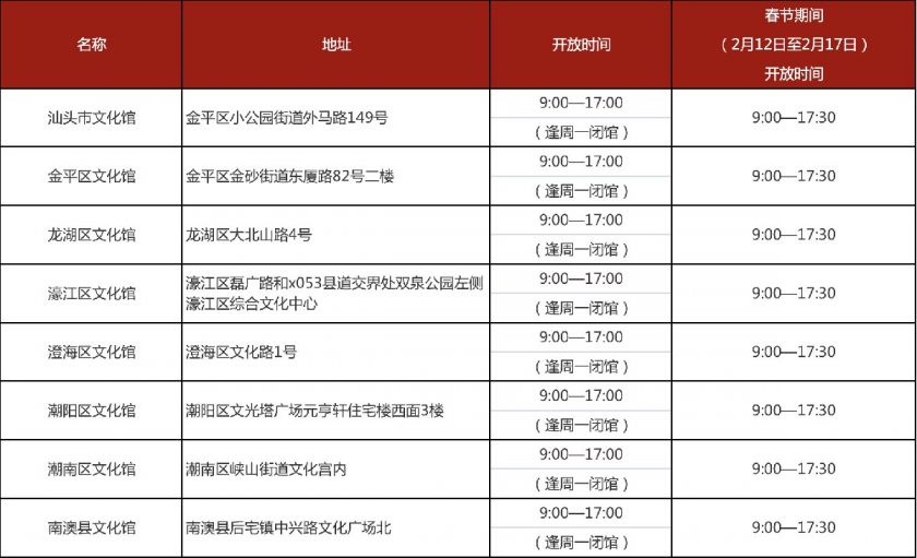 2021汕头春节留汕送文化活动攻略