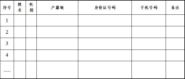 汕头春节留汕就地过年补贴申请材料