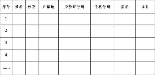 汕头春节留汕就地过年补贴申请材料