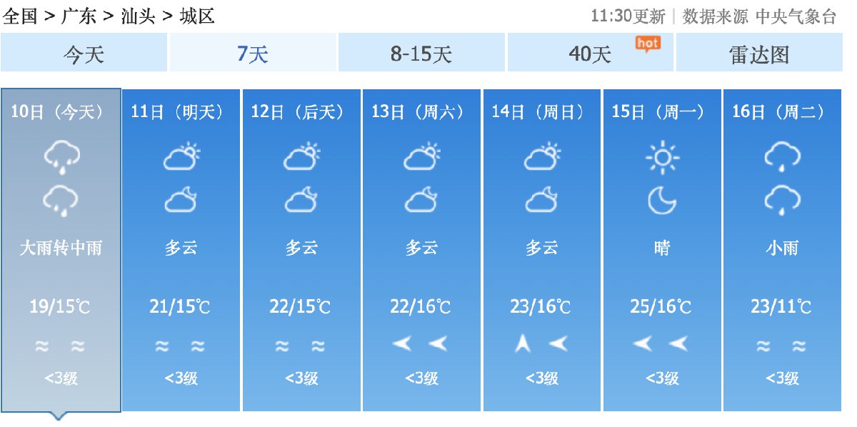 2021汕头春节天气情况怎么样?