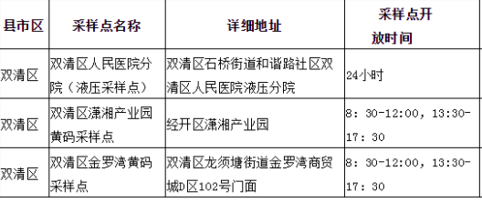 邵阳市双清区黄码核酸检测点