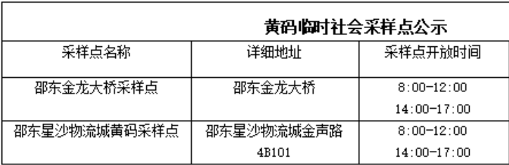 邵东市新冠病毒核酸采样检测机构公示