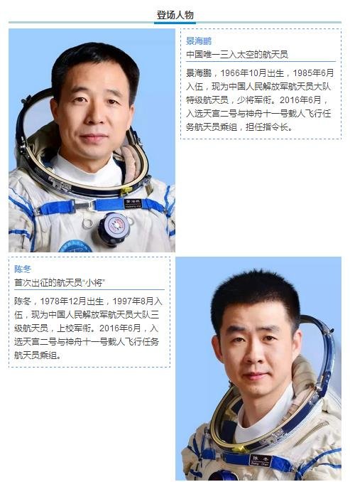 神舟十一号飞船航天员舱内私房话曝光 陈冬:爽!