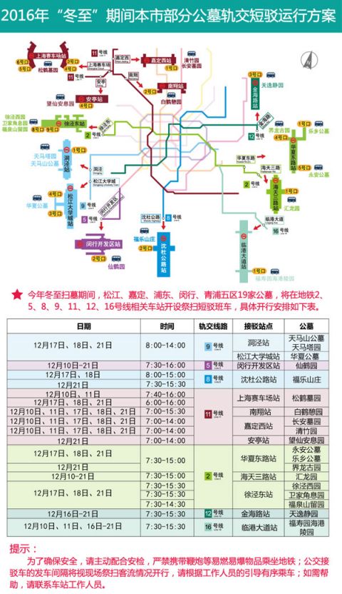 人口迁移对轨道交通客流管理_城市轨道交通运营管理(3)