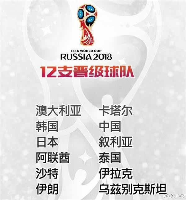 2018俄罗斯世界杯预选赛亚洲12强抽签时间:4
