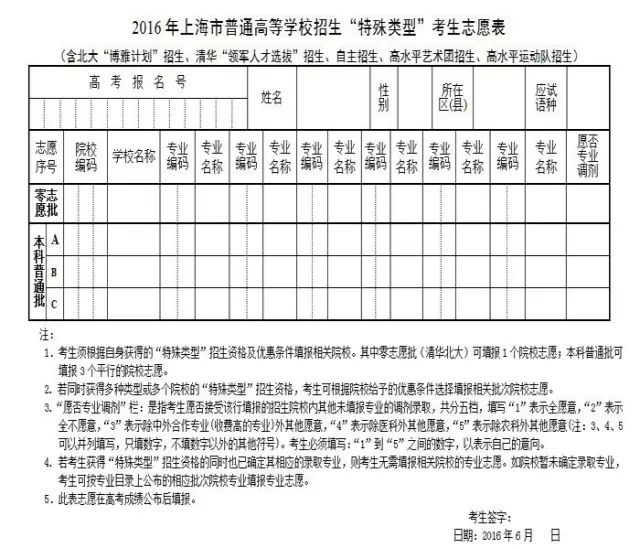 2016上海高考志愿填报时间及填报攻略一览(附