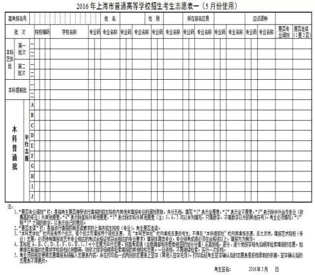 2016上海高考志愿填报时间及填报攻略一览(附