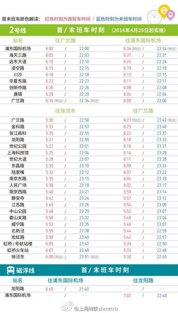 4月25日起 上海地铁2号线末班车将延长5分钟