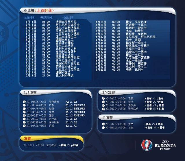 2016年欧洲杯赛程世界表壁纸下载(图)