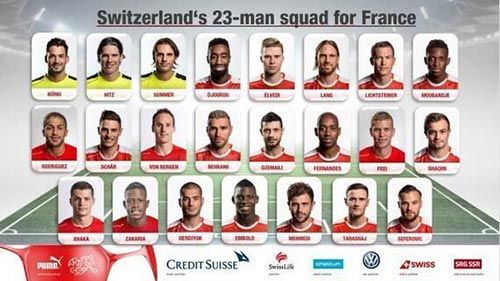 2016欧洲杯瑞士队23人大名单公布