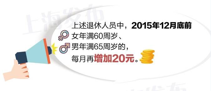 上海人口与计划生育条例2021_人口与计划生育手抄报(3)