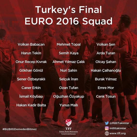 2016欧洲杯土耳其队23人大名单公布 中超外援
