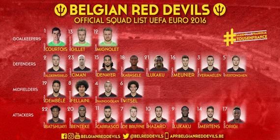 2016欧洲杯比利时队最终23人大名单公布|附名