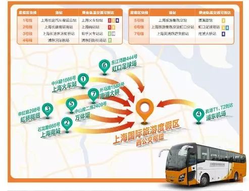 上海迪士尼交通出行全攻略 地铁+公交+商旅快
