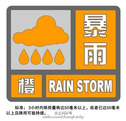 阴到多云有时有阵雨或雷雨,中部和南部地区累积雨量可达大雨到暴雨