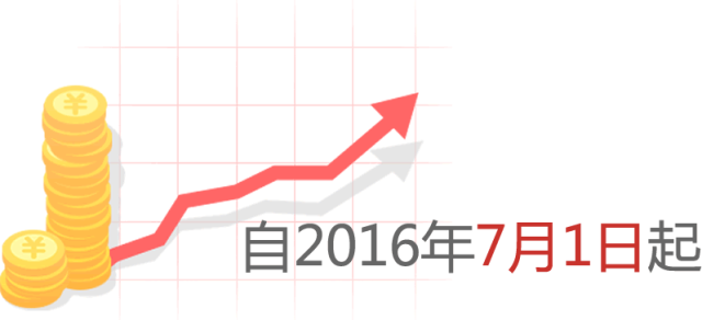 2016上海公积金缴费基数 缴费比例及上下限一