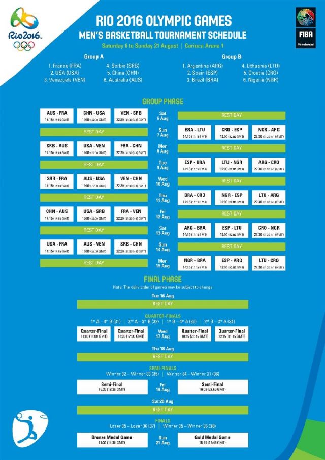 里约奥运会男篮赛程比赛时间安排及对阵表(北