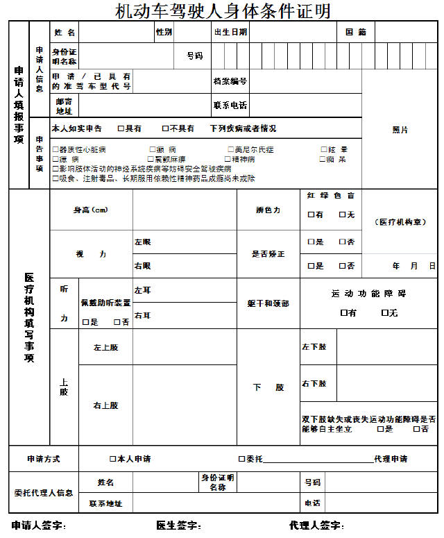 上海初次申领驾驶证体检指南