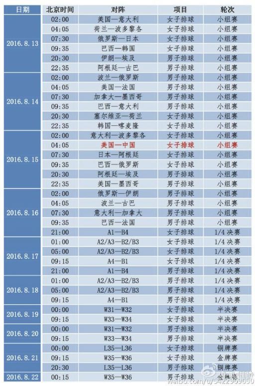 2016里约奥运女排赛程表时间安排(北京时间)