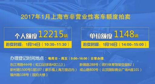 2017年1月沪牌拍卖时间房产新闻及警示价公布:86000元 12215辆