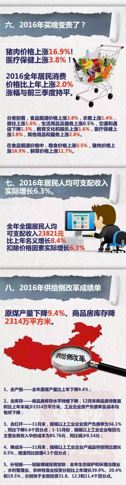 2013上海市gdp_上海一季度GDP同比增长6.8%较全国低0.1个百分点(2)