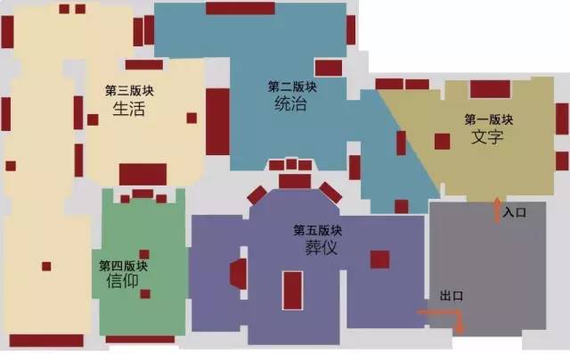 上海博物馆2017新年特展活动攻略
