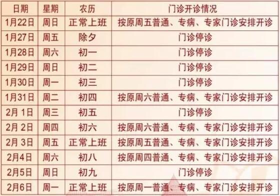 2017年春节上海26家医院门诊放假安排时间表