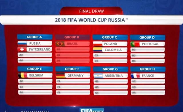 2018俄罗斯世界杯小组抽签时间+抽签规则+嘉