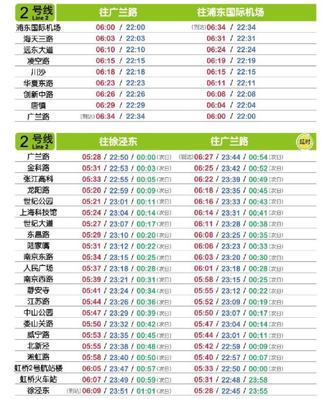 2018年最新上海地铁各线路时刻表