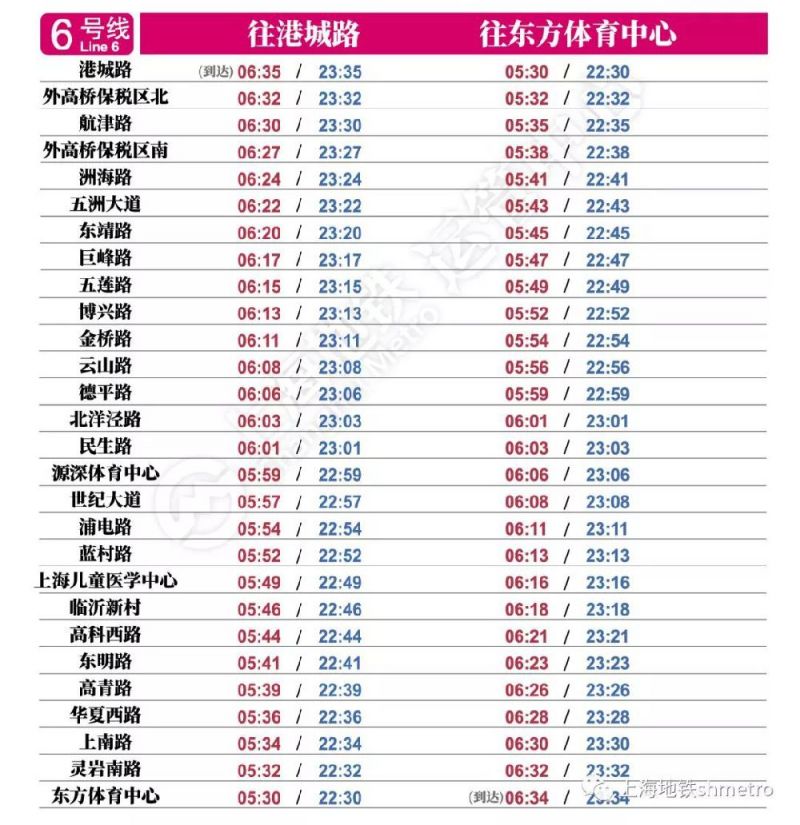 2018上海地铁最全各线首末班车时间表