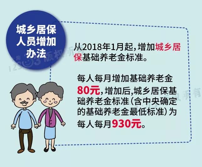 2018上海养老金领取标准是多少？