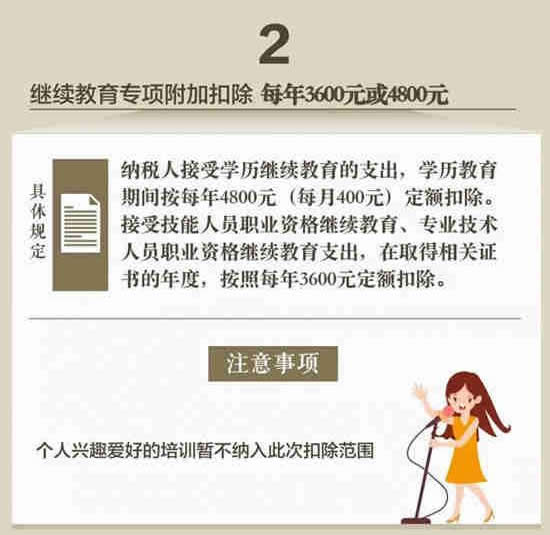 个人所得税专项附加扣除暂行办法实施细则全文