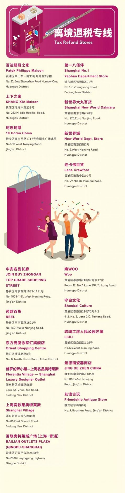 2018上海购物节开启10条购物专线 覆盖超200个特色购物地
