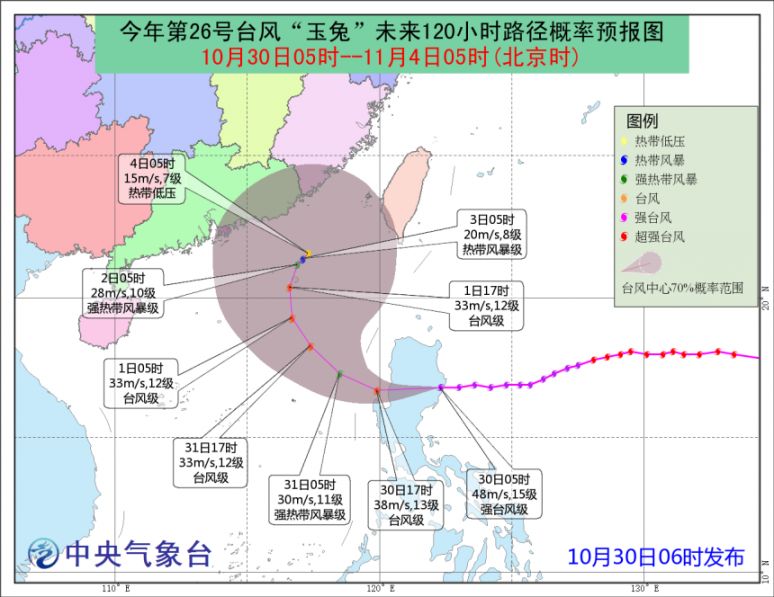 2018年第26号台风玉兔路径图一览