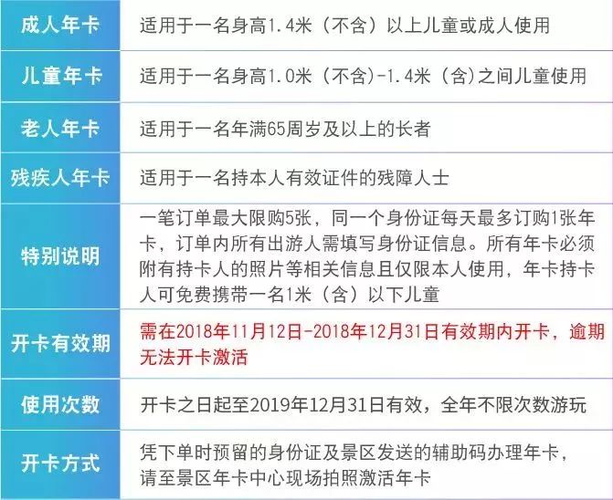 上海海昌海洋公园双十一单人年卡六折销售