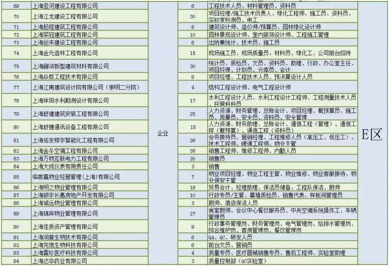 招聘崇明_崇明区2017年大中专毕业生招聘会预告(3)